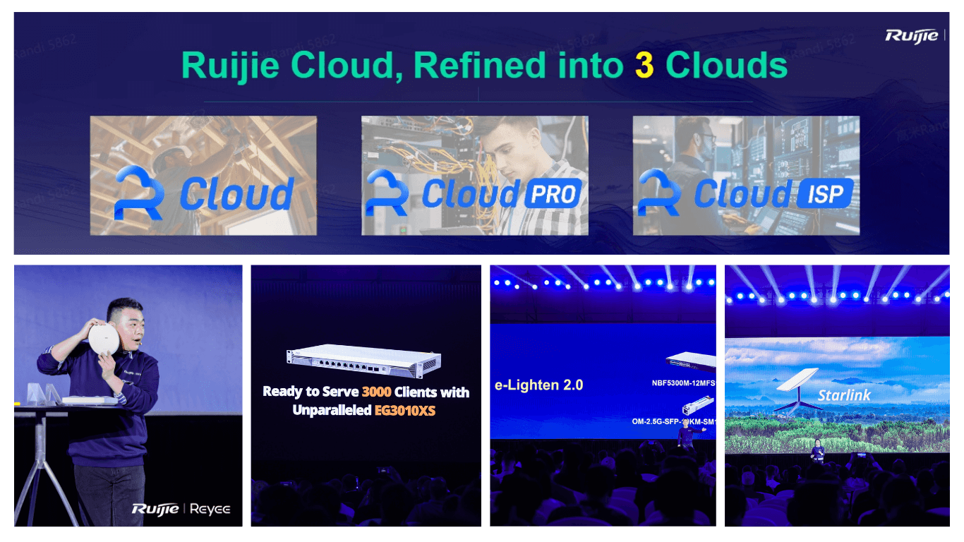 2025 Ruijie Reyee New Product Launch 